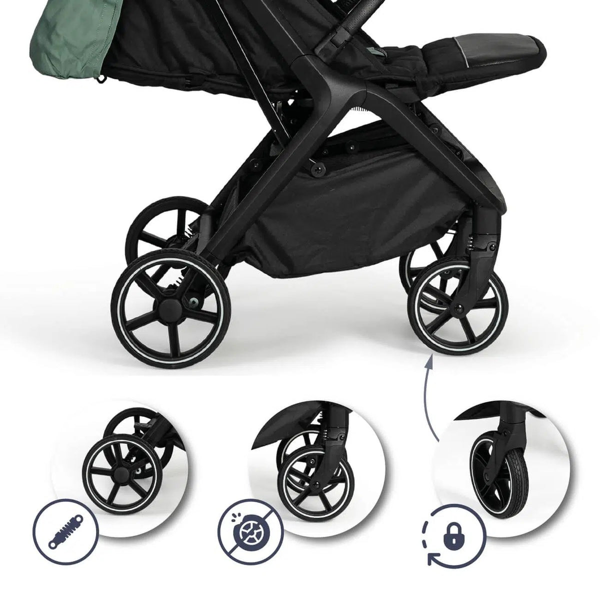 Poussette iWalk Verte – Innovaciones MS