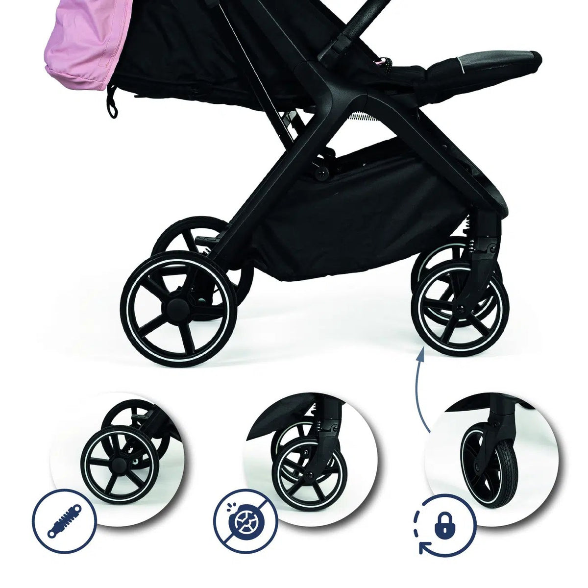 Poussette iWalk Rose – Innovaciones MS