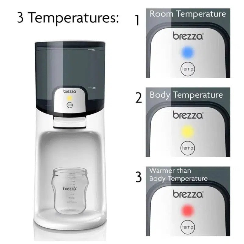 Chauffe-Eau Intelligent Instant Warmer – Babybrezza