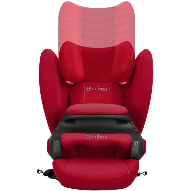 Siège auto Pallas B fix Rouge – Cybex