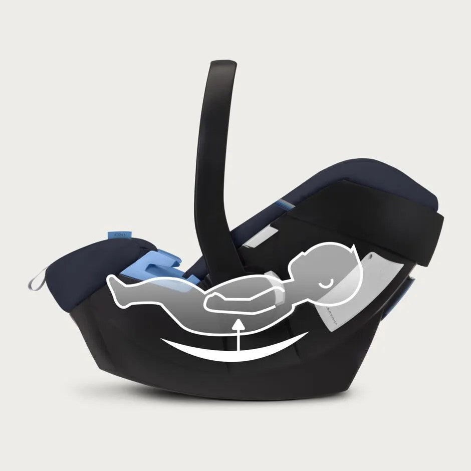 Aton 5 Deep Black – CYBEX