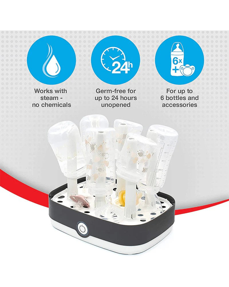 Nuk Vario Express Stérilisateur à vapeur 6 biberons en 6 minutes