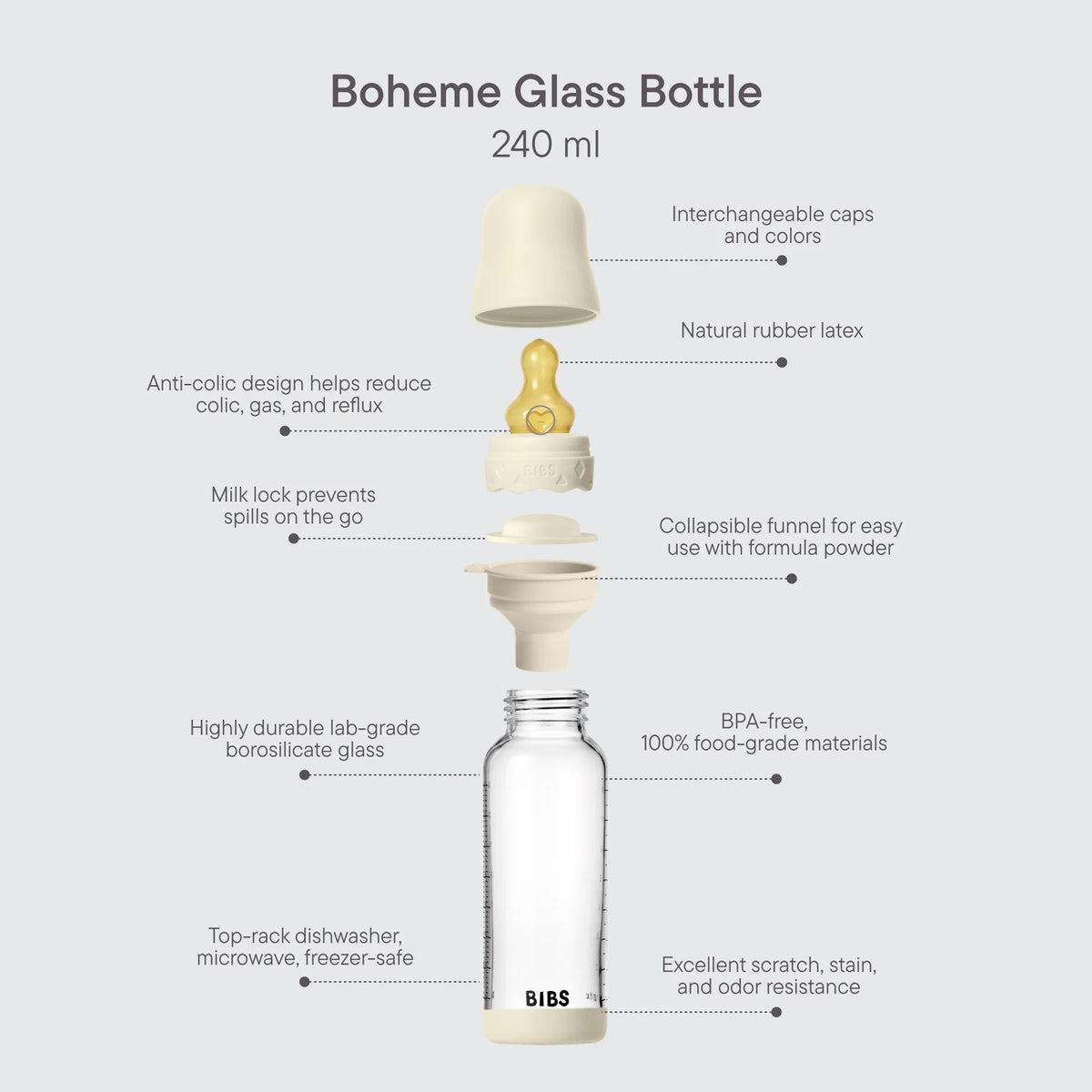 BIBS – Biberon en verre rond latex 240ml medium Flow – Ivory