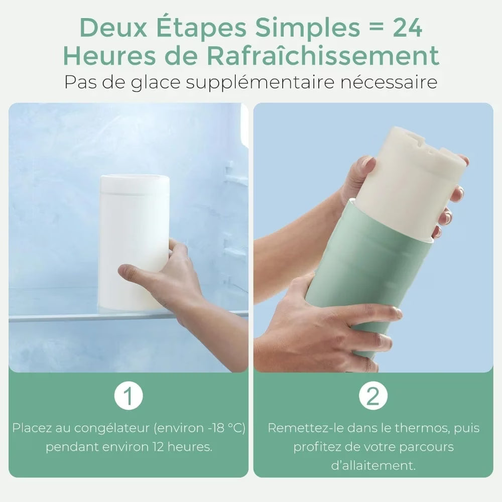 Glacière portable pour lait maternel 350ml Momcozy