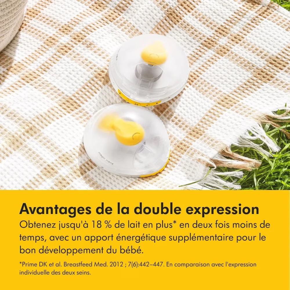 Tire-lait mains libres Inbra Magic Medela