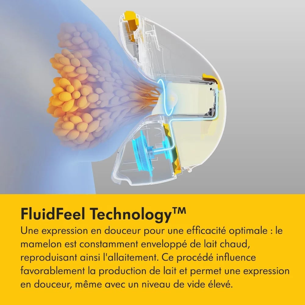 Tire-lait mains libres Inbra Magic Medela