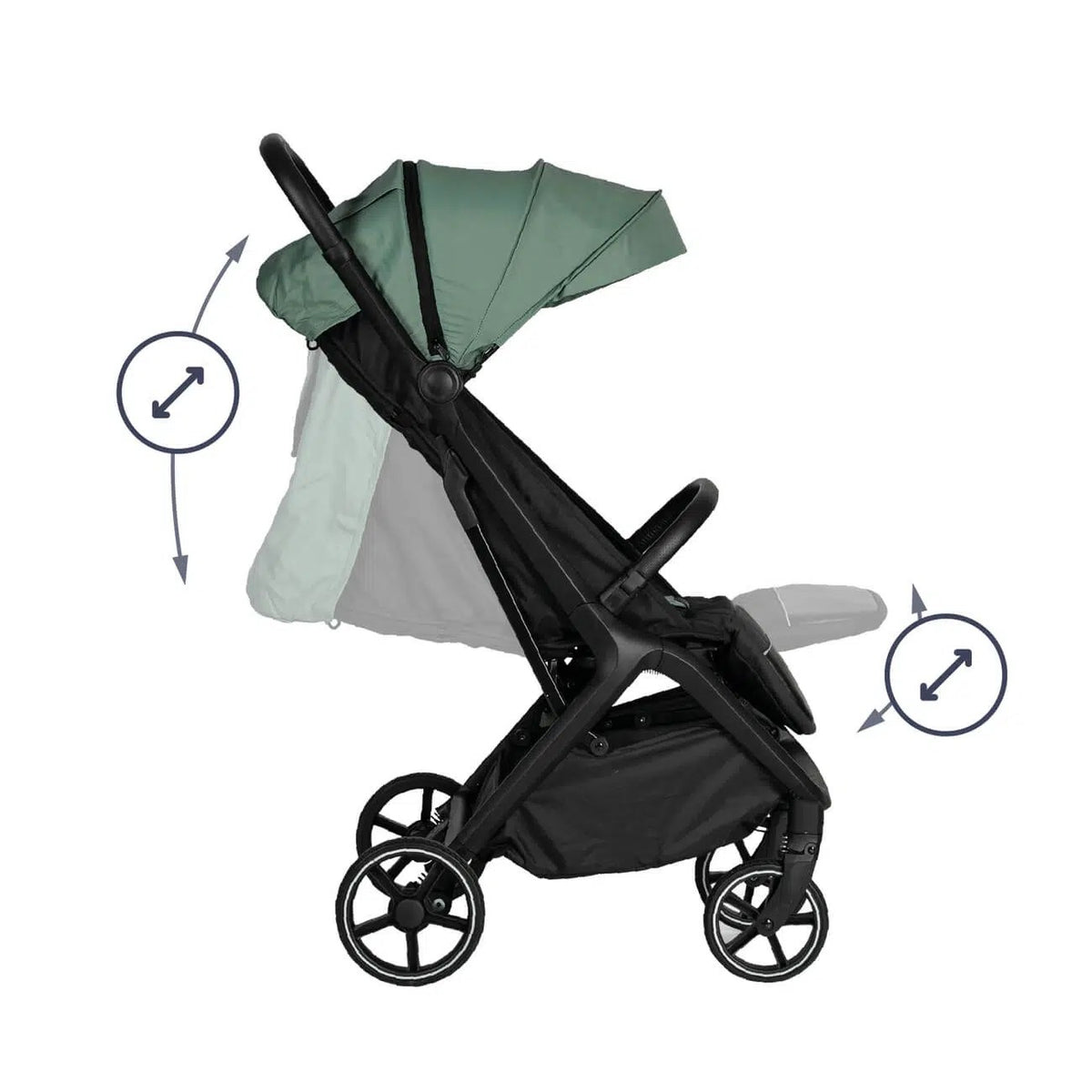 Poussette iWalk Verte – Innovaciones MS