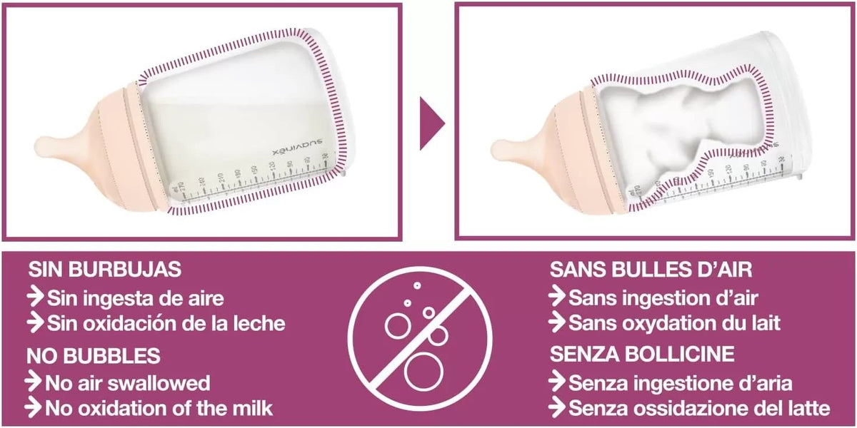 Suavinex, Tire-lait Manuel. Inclut