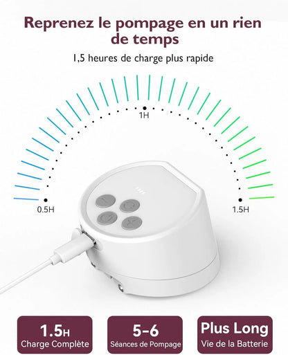 Tire-lait mains libres S12 Pro duo Momcozy
