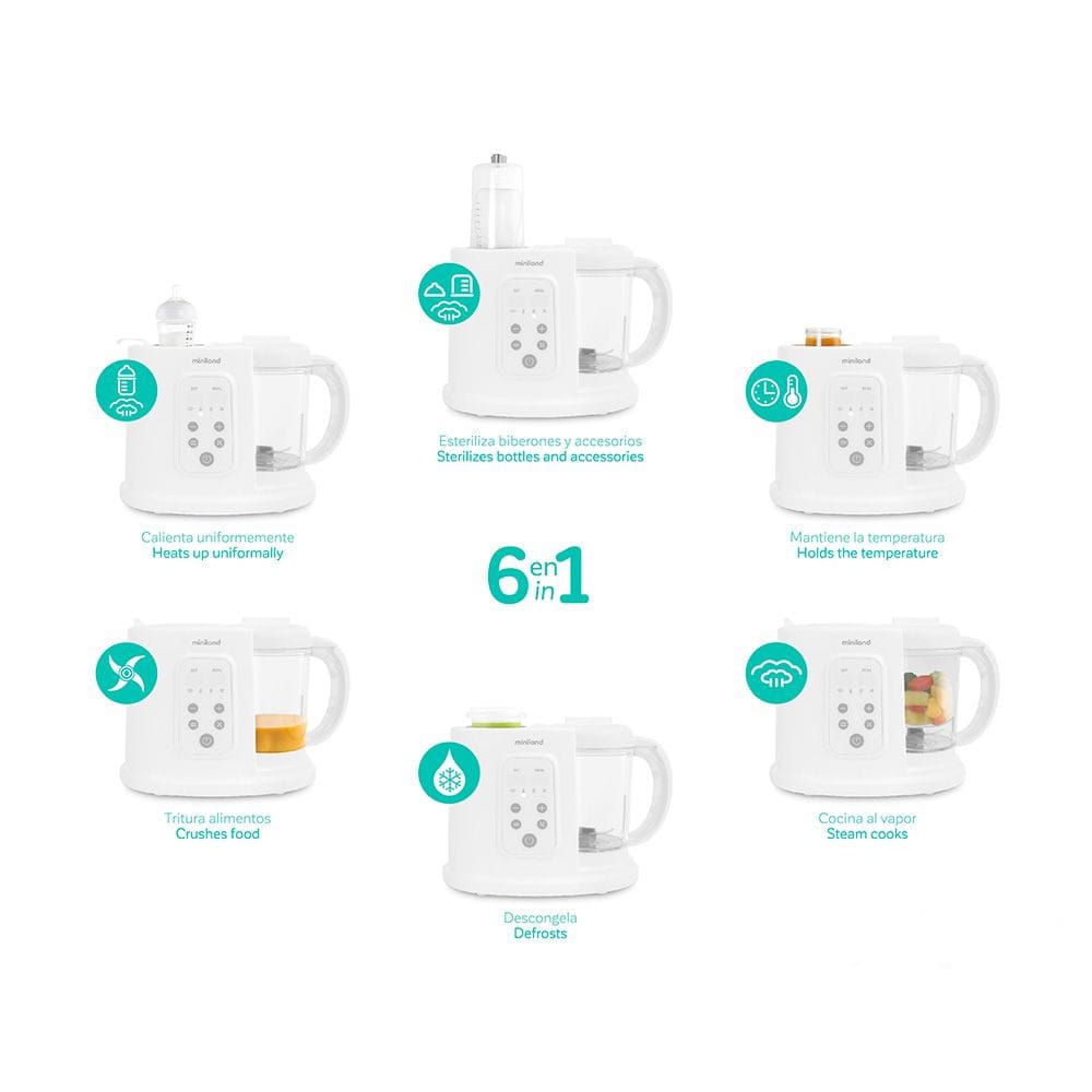 Robot cuiseur Chefy 6 Minilan