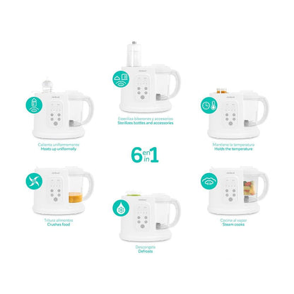 Robot cuiseur Chefy 6 Minilan