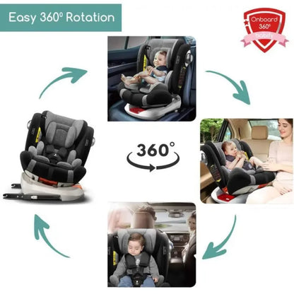 Siège auto Isofix 360 Rouge – Burbay