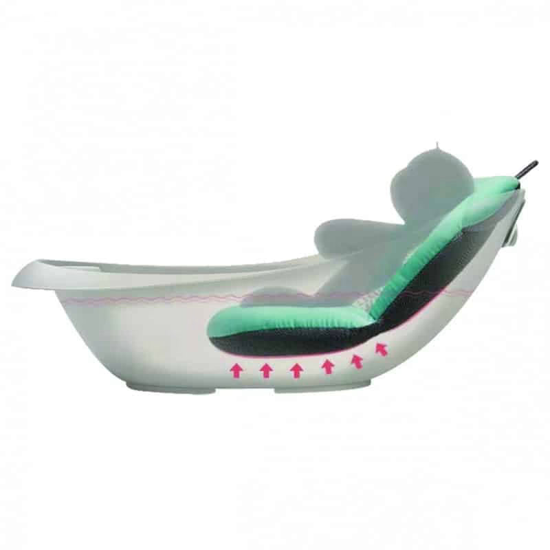 Coussin de Bain Panda – Tinéo