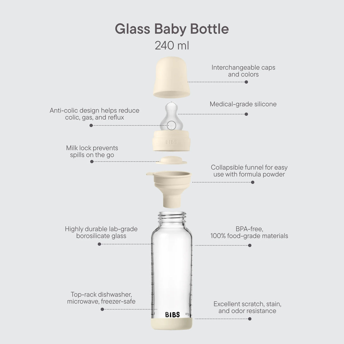 BIBS – Biberon en verre rond silicone 240ml medium Flow – sage