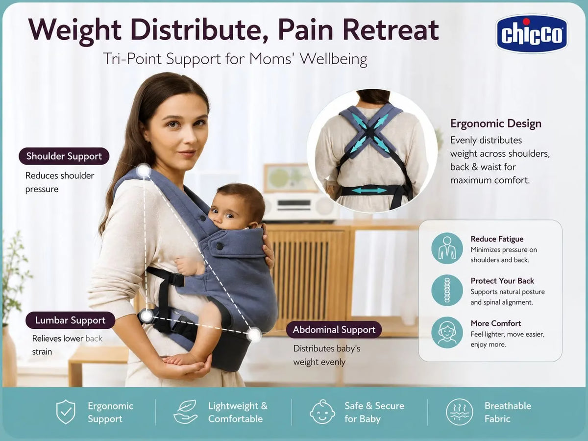 Porte-bébé Chicco 0m+ – Ergonomique et Pratique – Gris