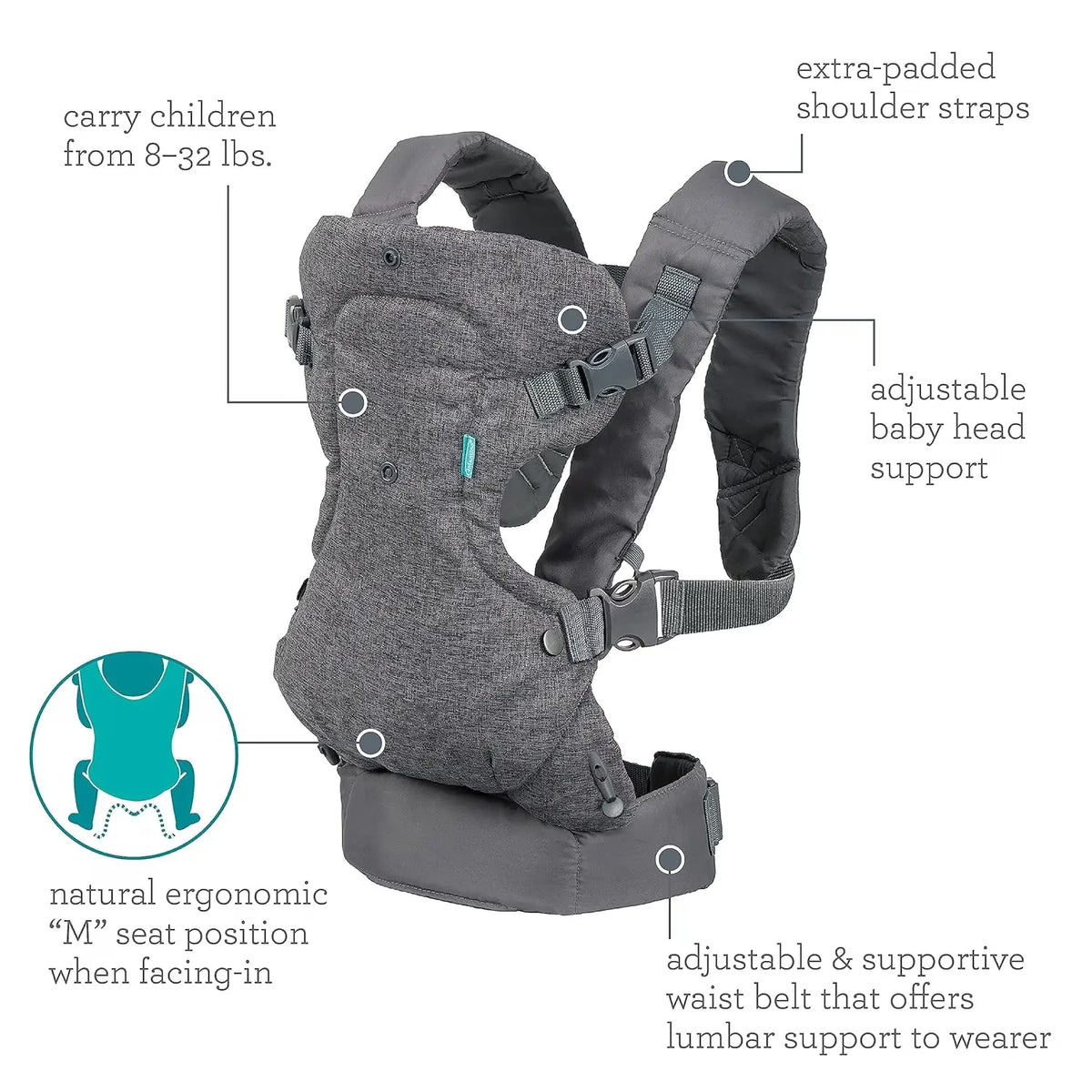 Porte-bébé convertible 4 en 1 Infantino Flip
