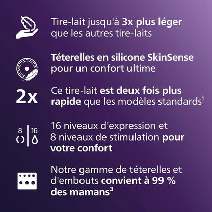 Tire-lait mains libres Avent