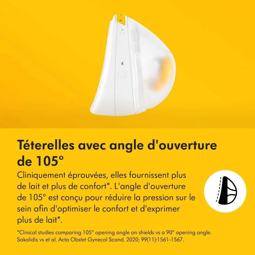 Tire-lait mains libres Inbra Magic Medela