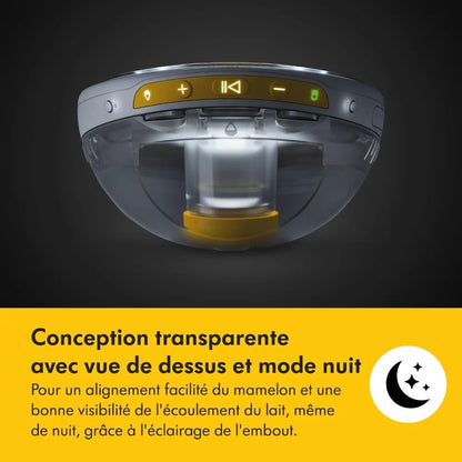 Tire-lait mains libres Inbra Magic Medela
